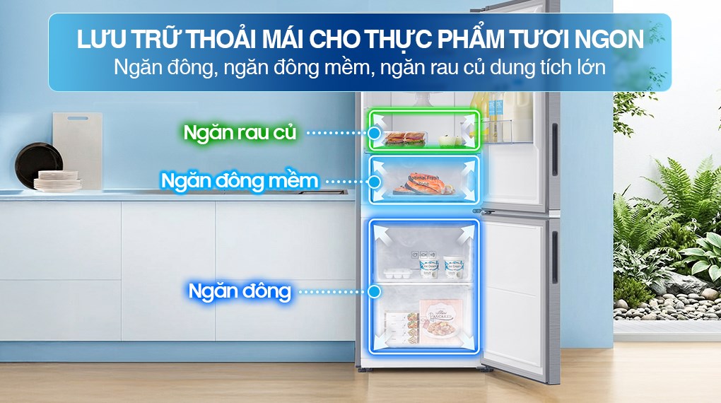 các ngăn chức năng